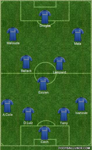 Chelsea Formation 2013