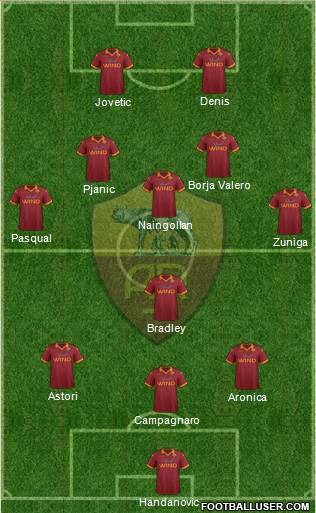 AS Roma Formation 2013