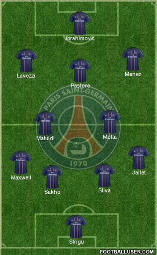 Paris Saint-Germain Formation 2013