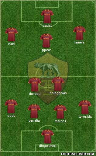AS Roma Formation 2013