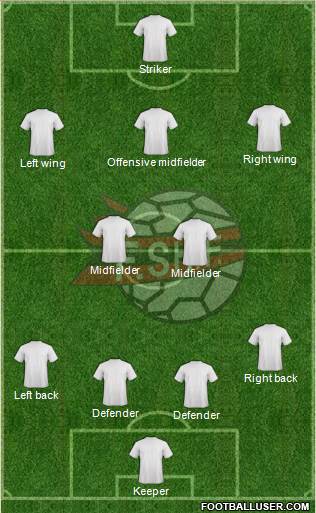 Albania Formation 2013