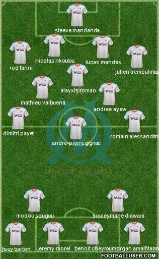 Olympique de Marseille Formation 2013