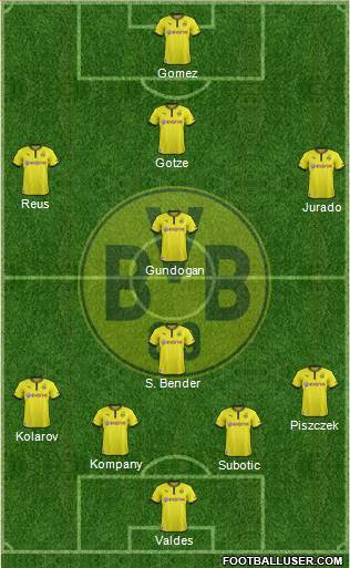 Borussia Dortmund Formation 2013