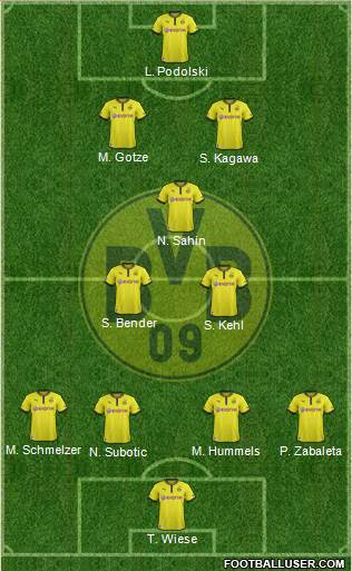 Borussia Dortmund Formation 2013