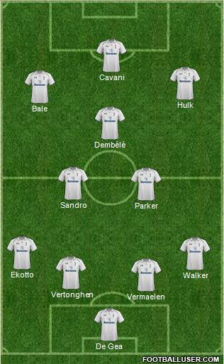 Tottenham Hotspur Formation 2013
