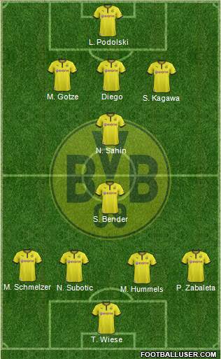 Borussia Dortmund Formation 2013