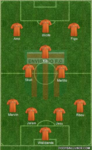 CD Envigado FC Formation 2013