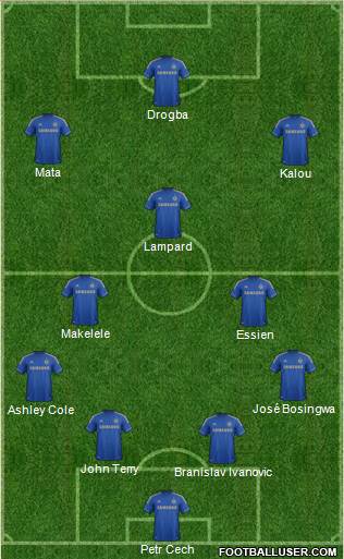 Chelsea Formation 2013