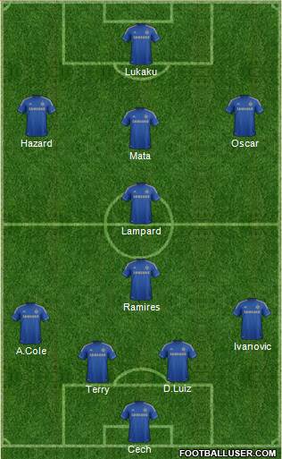 Chelsea Formation 2013