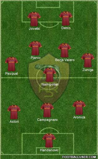 AS Roma Formation 2013