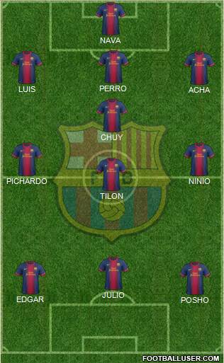 F.C. Barcelona Formation 2013