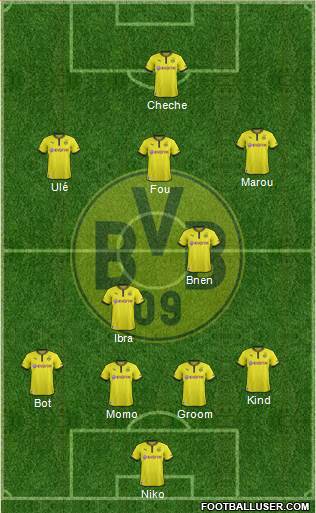 Borussia Dortmund Formation 2013
