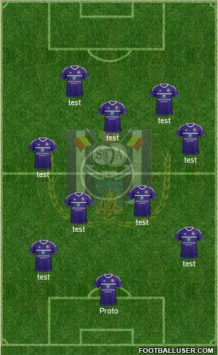 RSC Anderlecht Formation 2013