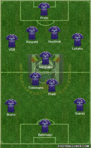 RSC Anderlecht Formation 2013