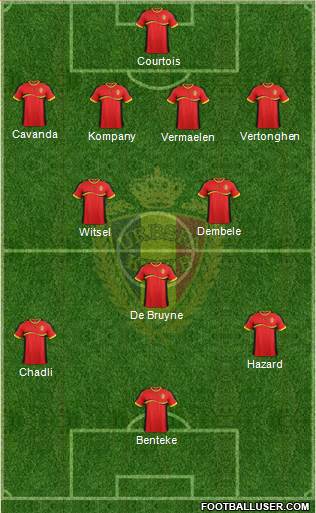 Belgium Formation 2013