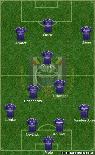 RSC Anderlecht Formation 2013
