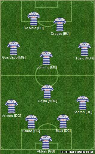 Queens Park Rangers Formation 2013