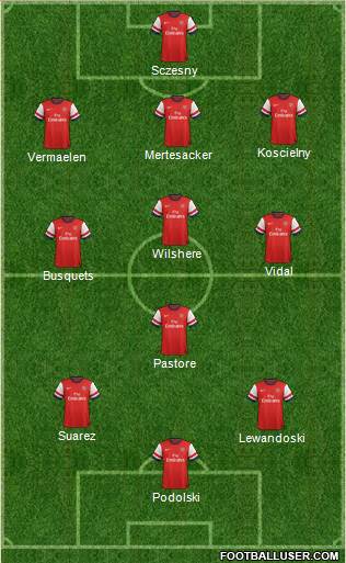 Arsenal Formation 2013