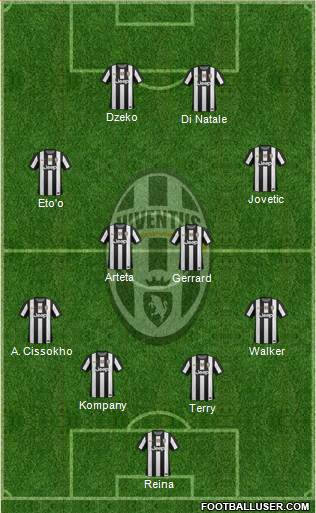 Juventus Formation 2013