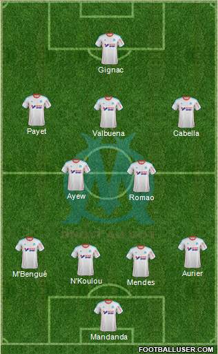 Olympique de Marseille Formation 2013