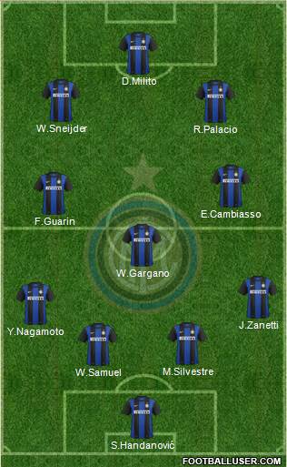 F.C. Internazionale Formation 2013