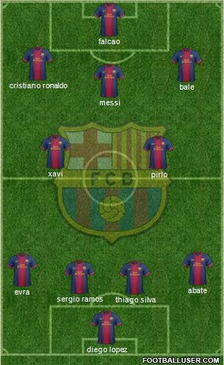 F.C. Barcelona Formation 2013