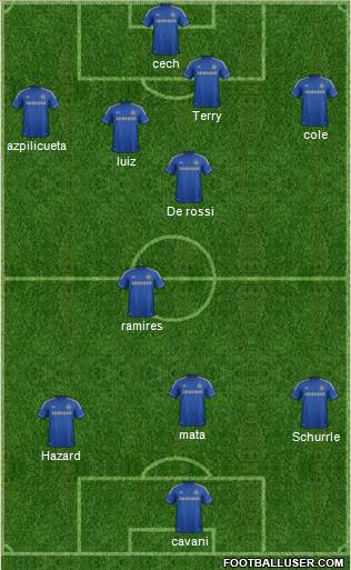 Chelsea Formation 2013