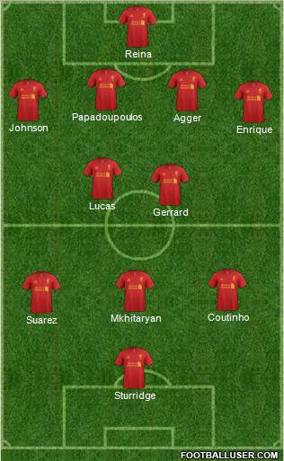 Liverpool Formation 2013