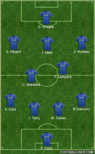 Chelsea Formation 2013