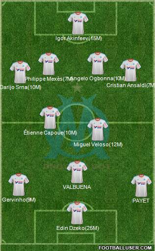 Olympique de Marseille Formation 2013