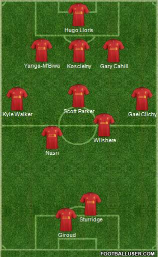 Liverpool Formation 2013