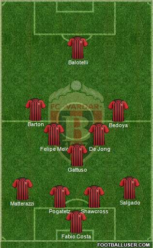 FK Vardar Skopje Formation 2013