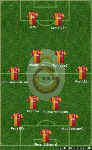 Galatasaray SK Formation 2013