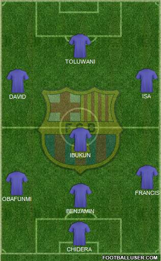 F.C. Barcelona Formation 2013