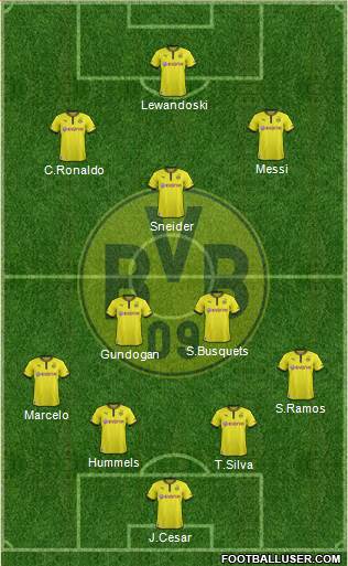 Borussia Dortmund Formation 2013