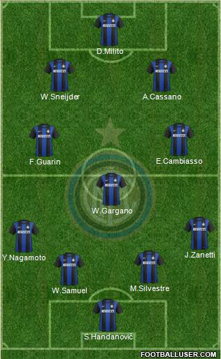F.C. Internazionale Formation 2013