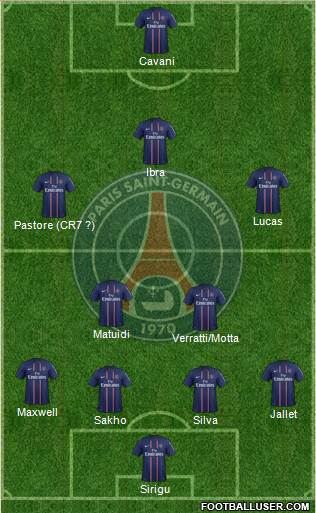 Paris Saint-Germain Formation 2013