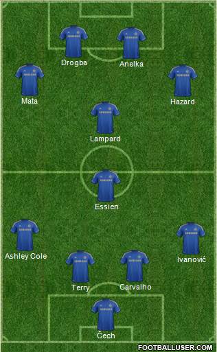 Chelsea Formation 2013