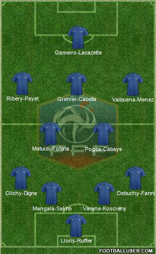 France Formation 2013