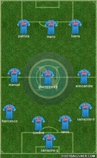 Napoli Formation 2013