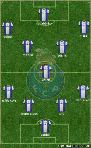 Futebol Clube do Porto - SAD Formation 2013