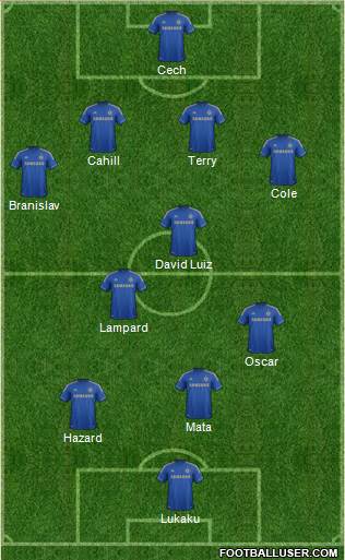 Chelsea Formation 2013