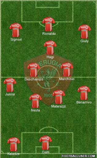 Perugia Formation 2013