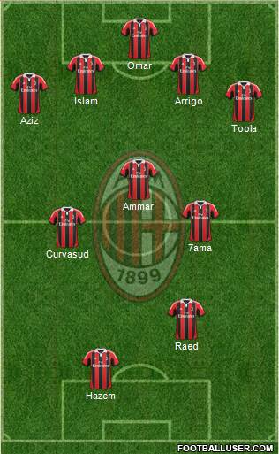 A.C. Milan Formation 2013