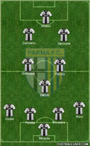 Parma Formation 2013