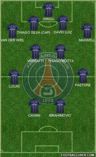 Paris Saint-Germain Formation 2013