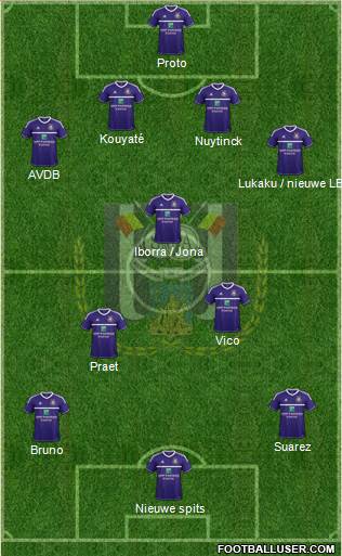 RSC Anderlecht Formation 2013