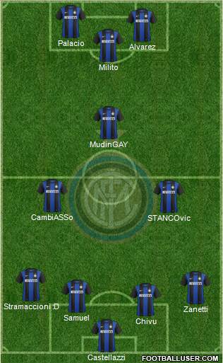 F.C. Internazionale Formation 2013