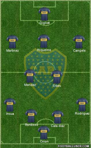 Boca Juniors Formation 2013
