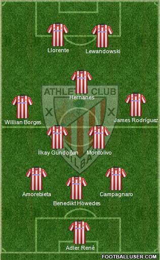 Athletic Club Formation 2013
